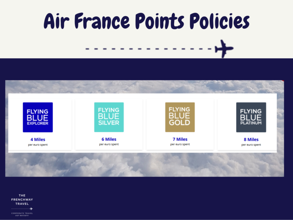 air france travel advisory